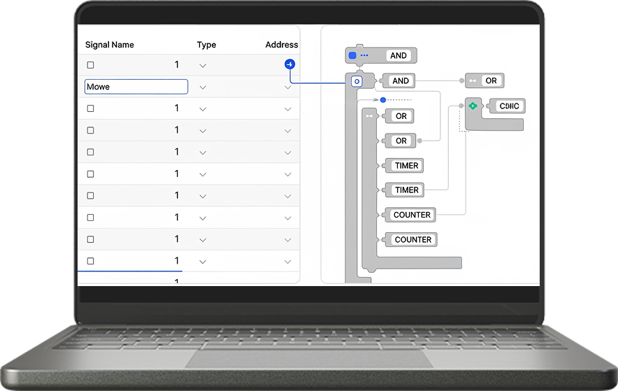 Automatic Control Program Analysis