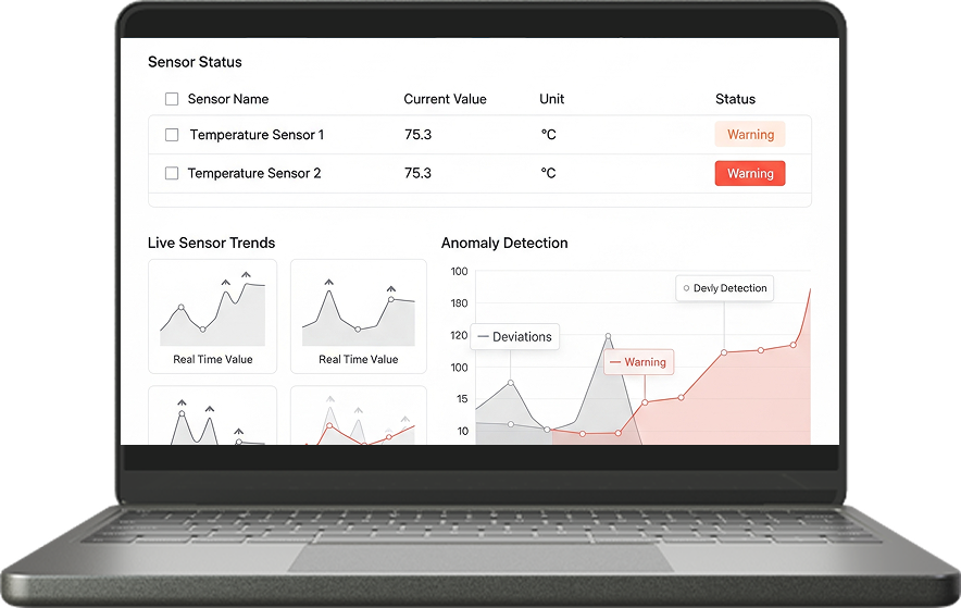 Real-Time Virtual Sensor Update